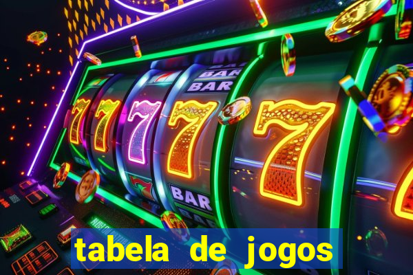 tabela de jogos futebol virtual bet365